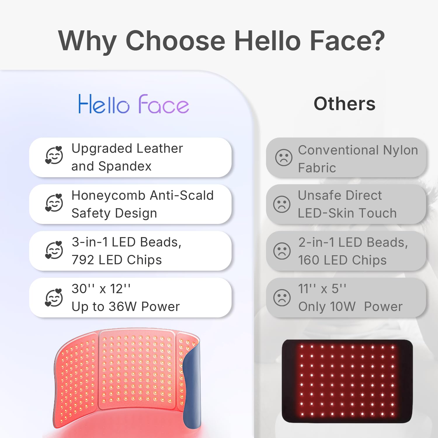 Hello Face mat gift-ready packaging signals a thoughtful present.
