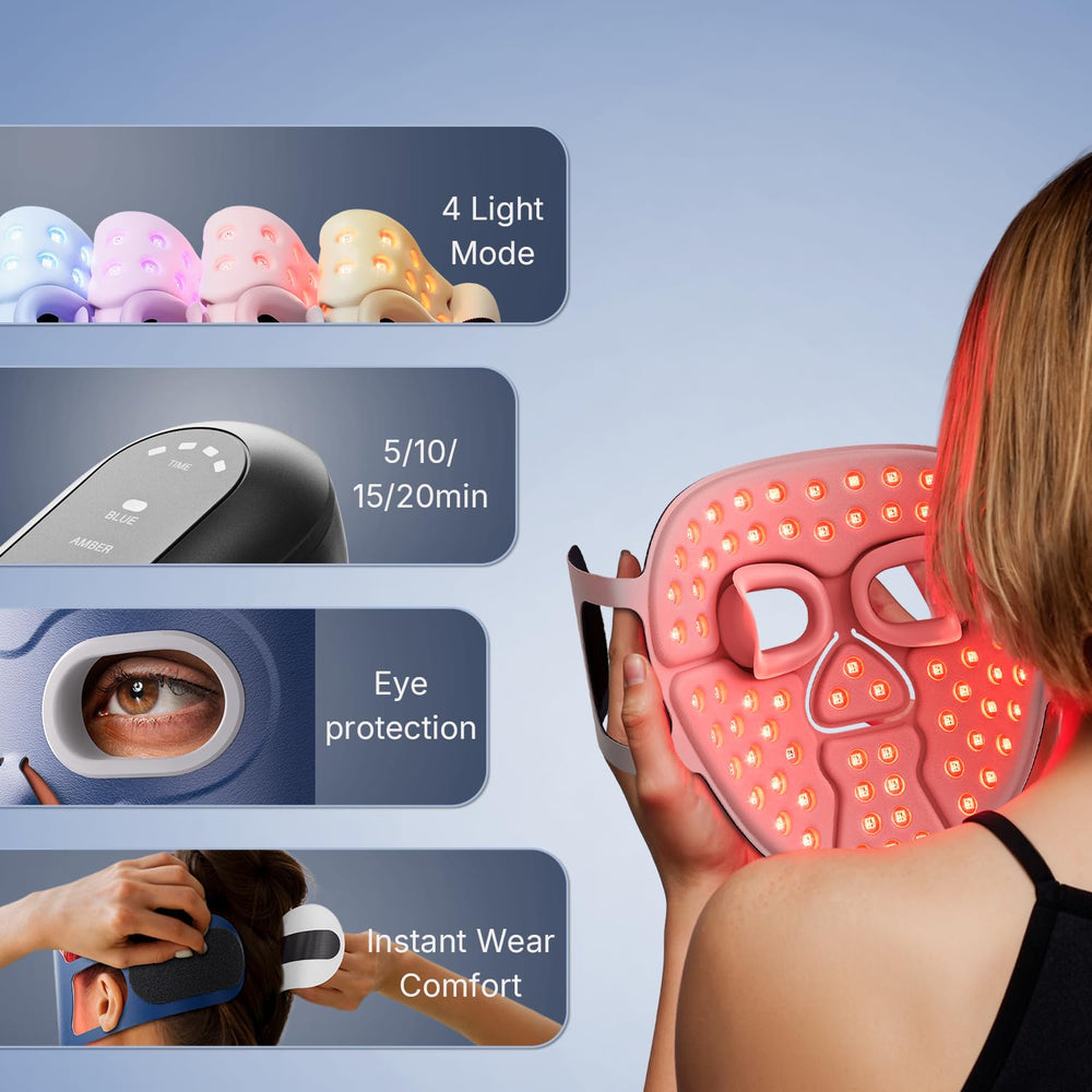 Hello Face eye-protection goggles ensure safe use during light therapy.