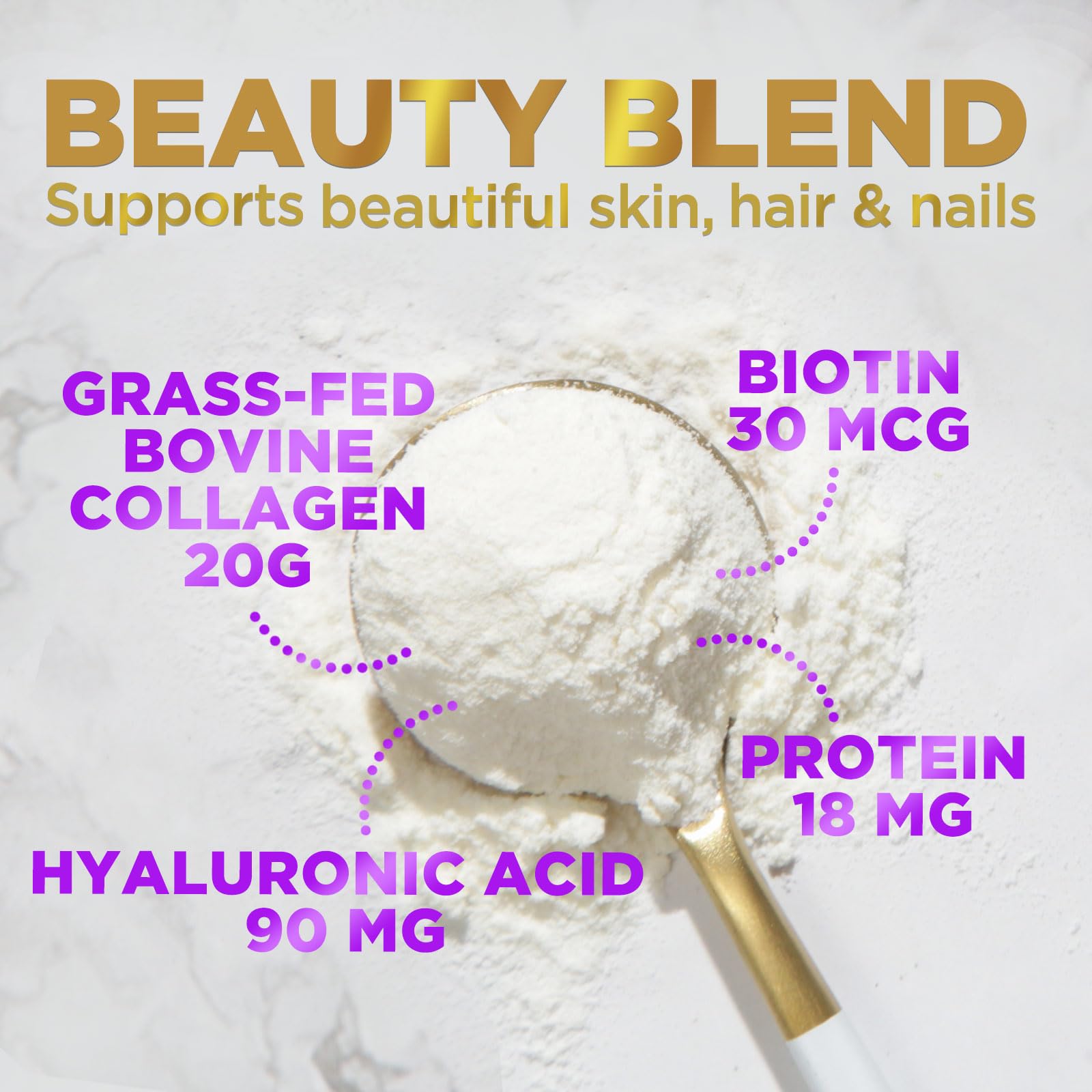Hello Lovely! collagen powder label close-up highlights hyaluronic acid and biotin for potential skin and hair support.