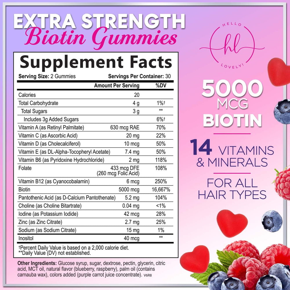 Hello Lovely gummies close-up showing tasty support for hair and nails