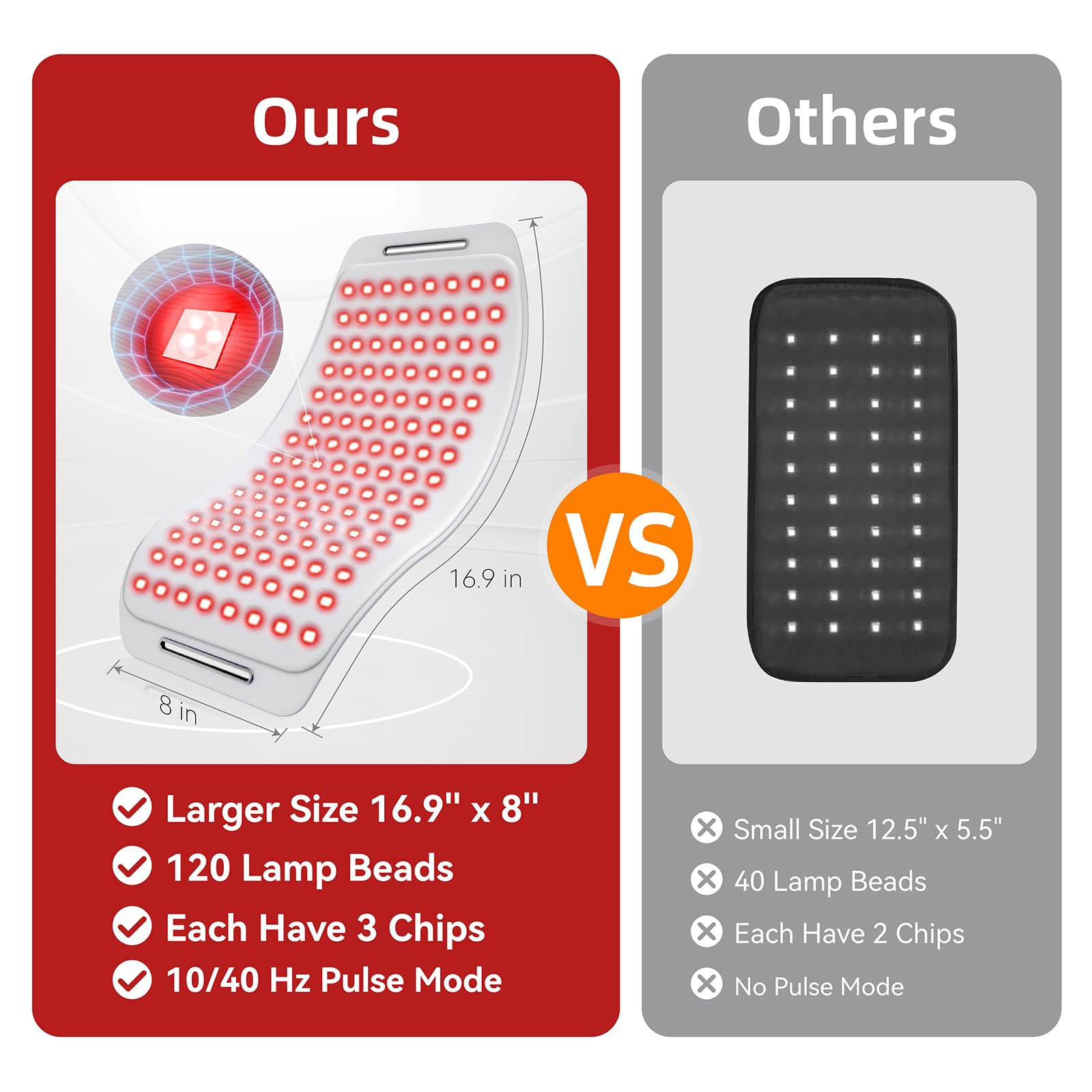 Hello Face therapy pad highlighting light penetration with 850nm infrared and 660nm red light