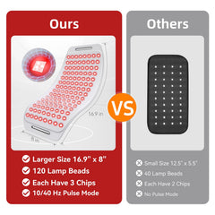 Hello Face therapy pad highlighting light penetration with 850nm infrared and 660nm red light