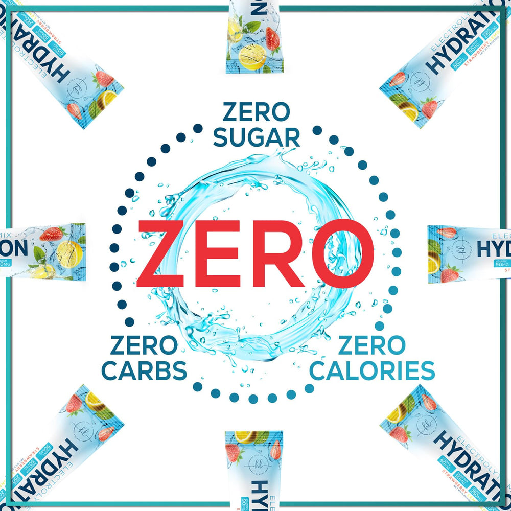 Hello Lovely nutrition facts label highlighting minerals for balanced hydration.