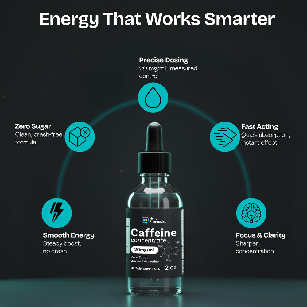 HelloPharmacist caffeine drops being poured into a glass for fast absorption.