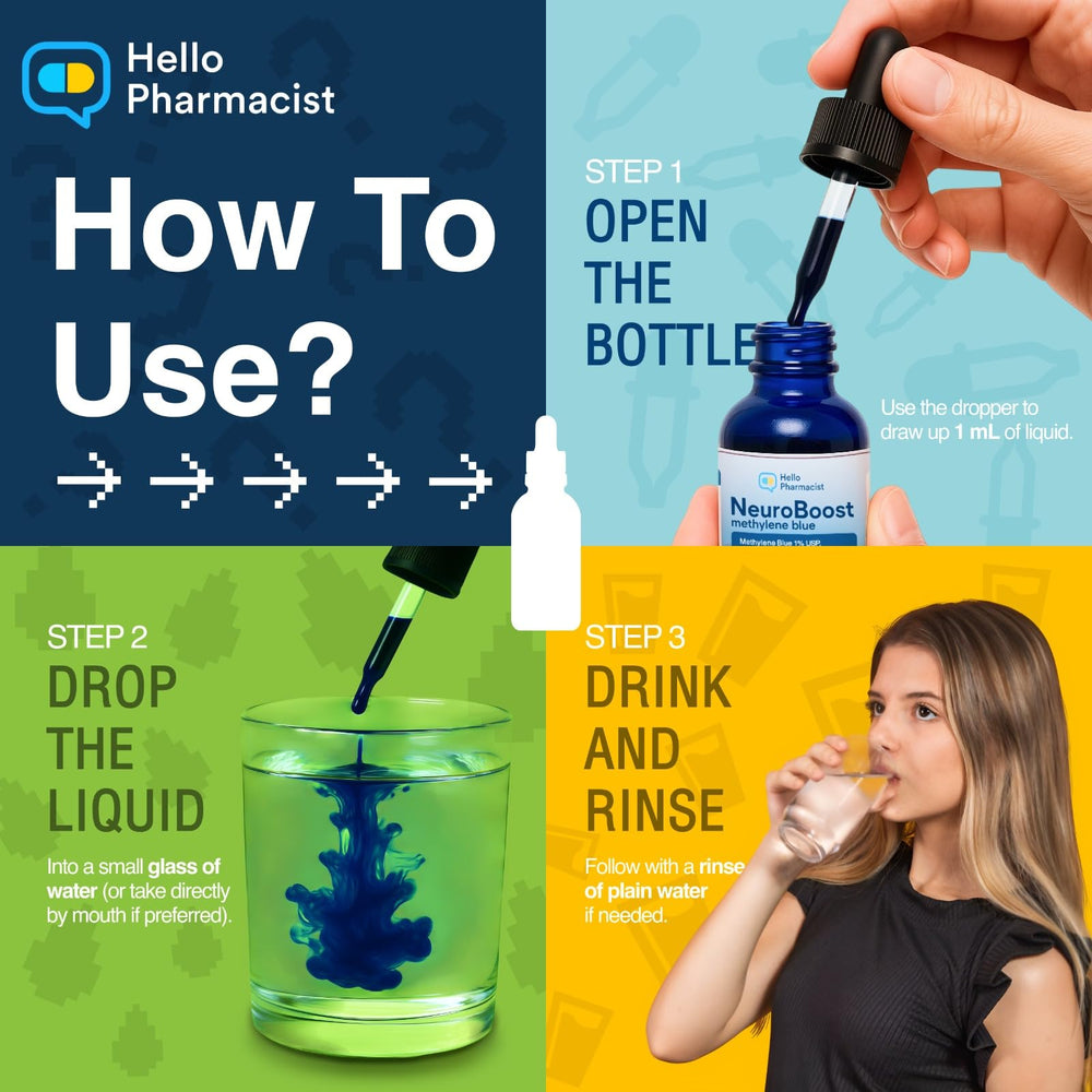 HelloPharmacist NeuroBoost bottle label highlighting quality and purity.