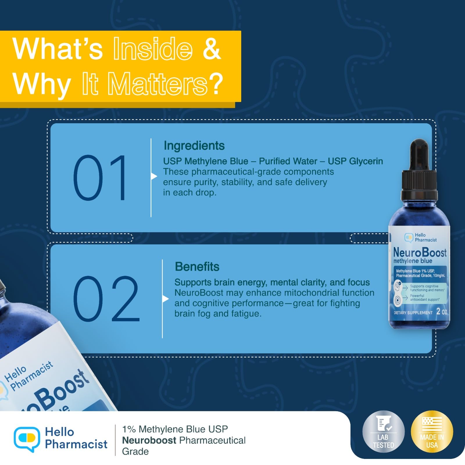 HelloPharmacist NeuroBoost glass with dropper tips for dosing flexibility.