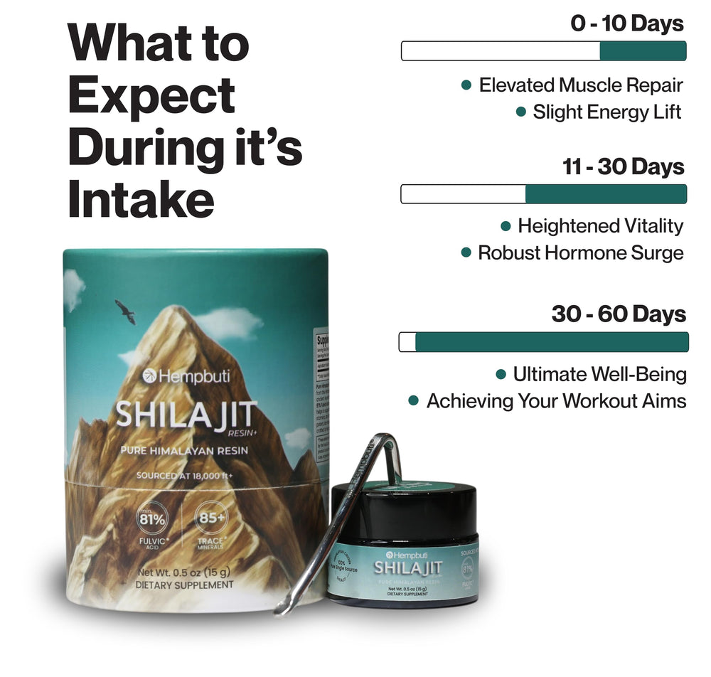 Hempbuti Shilajit purity closeup emphasizes non-altered minerals and natural composition