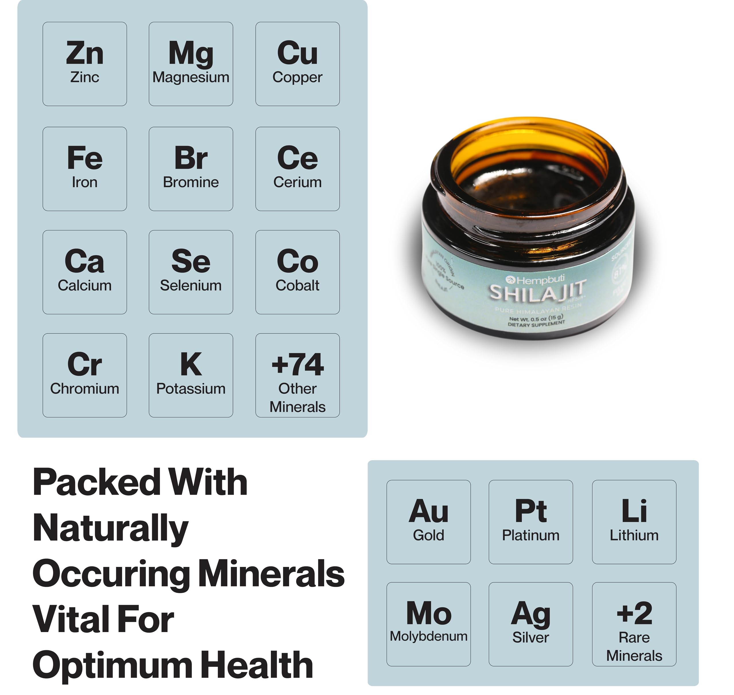 Hempbuti Shilajit resin texture closeup reveals rich consistency