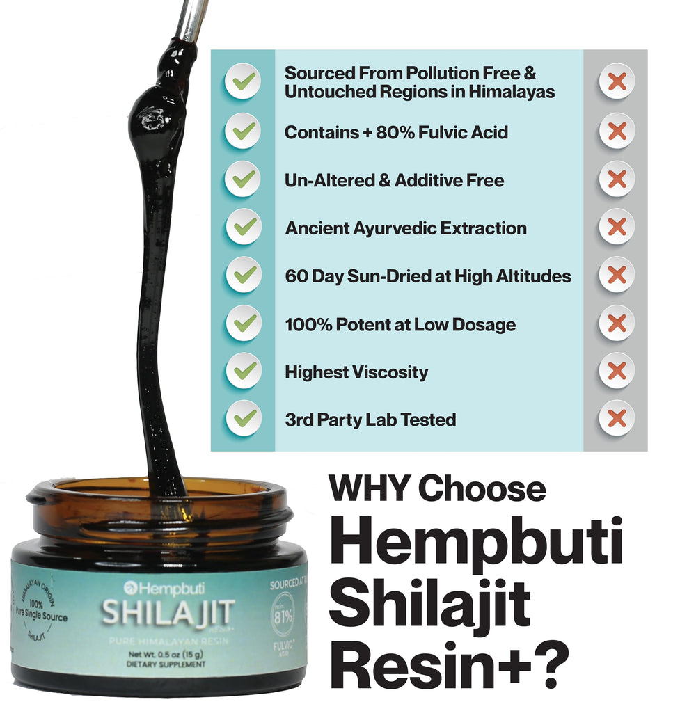 Hempbuti Shilajit sun-dried process showcases natural preservation of nutrients