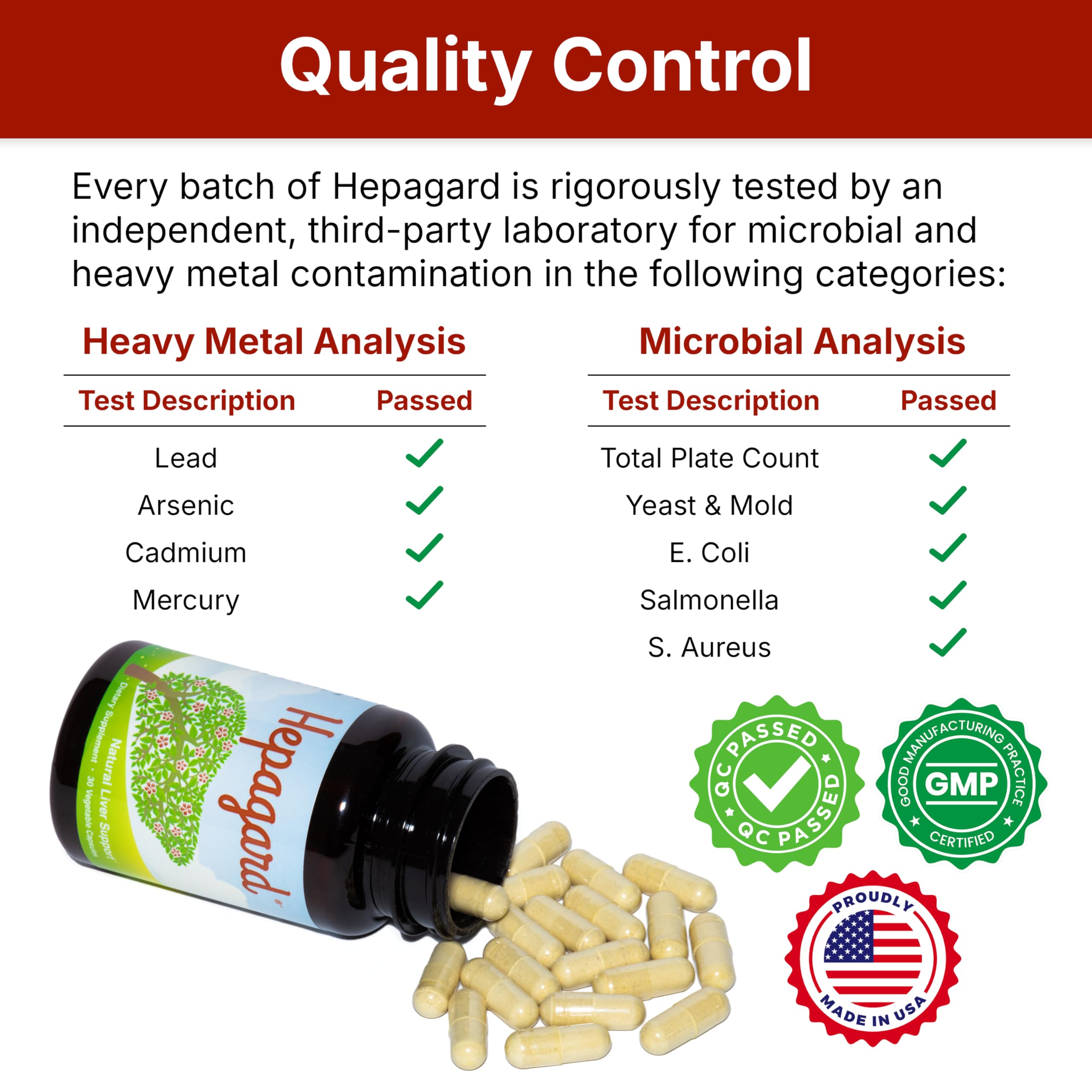 Hepagard vegan and gluten-free icons on bottle label.