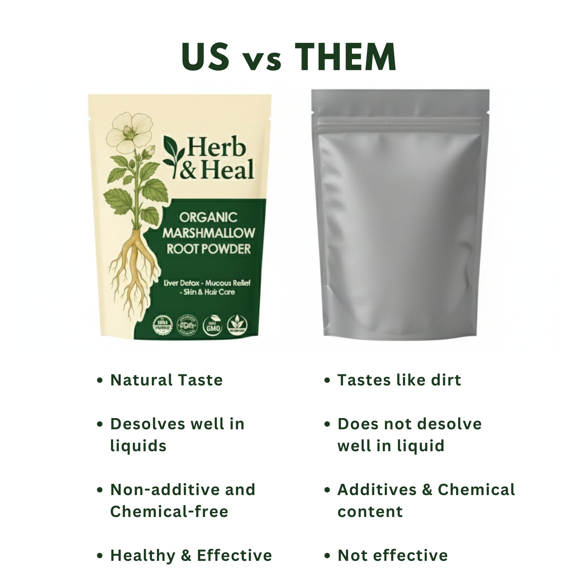 Herb & Heal marshmallow root DIY remedy setup with other herbs.