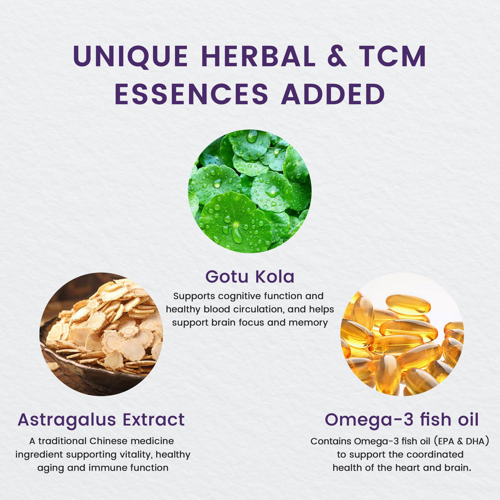 HERB PURE Gotu Kola capsules for memory support and circulation.