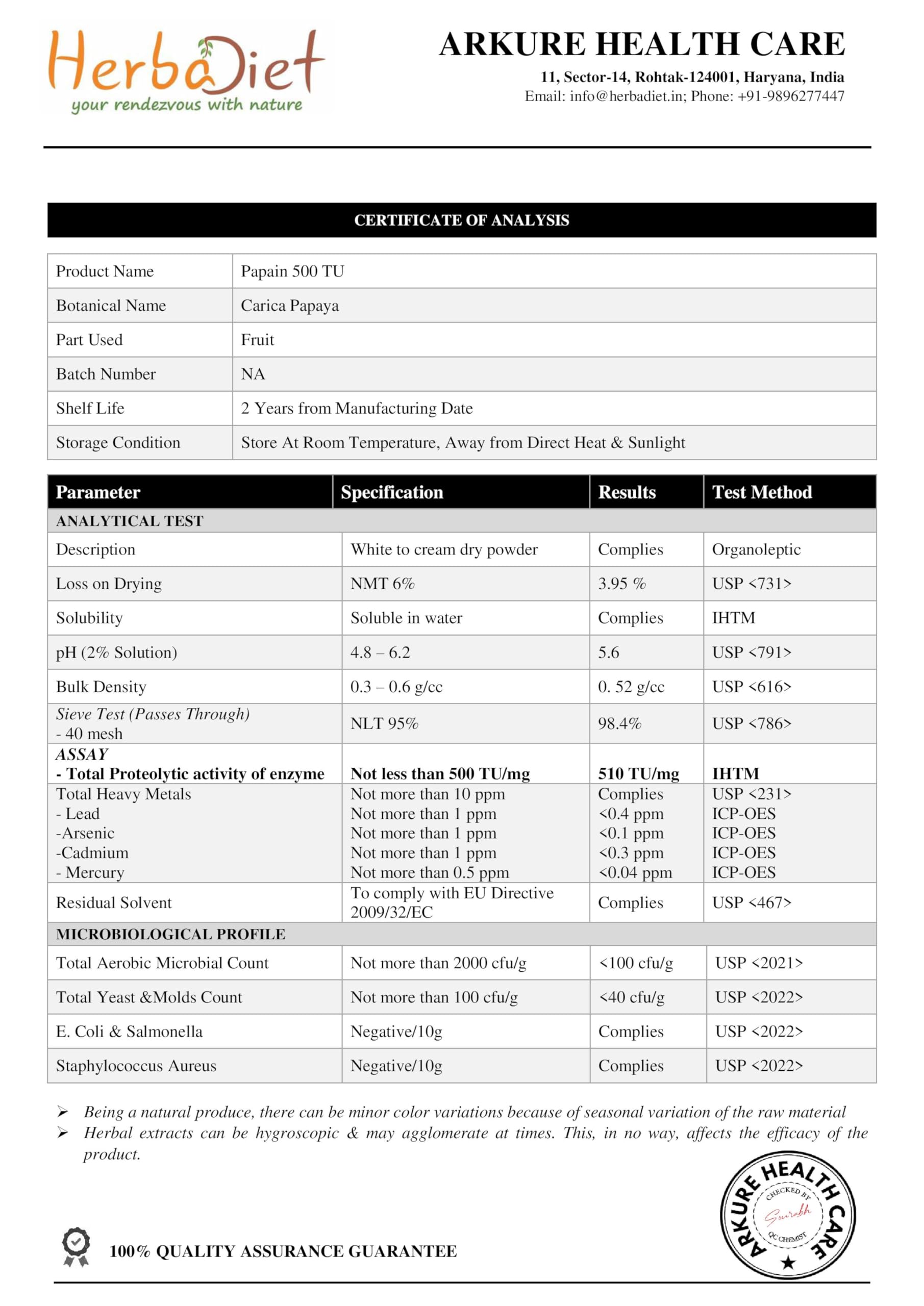 Herbadiet seven-key areas chart shows broad digestive health potential.