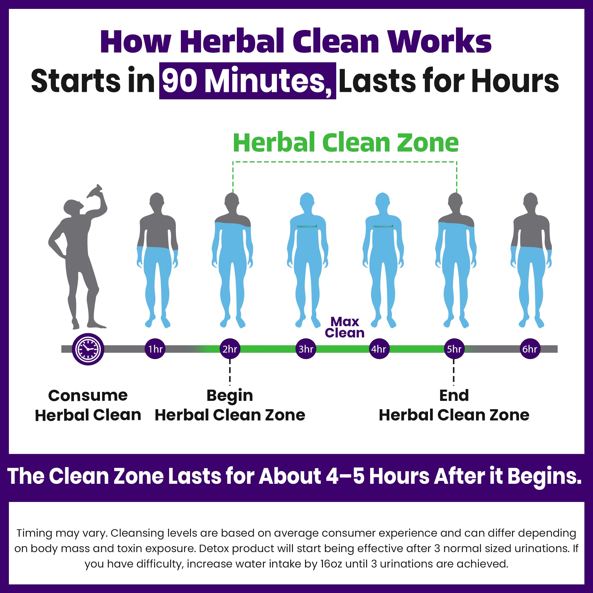 Herbal Clean Qcarbo32 use scene shows hydration to support cleansing progress.