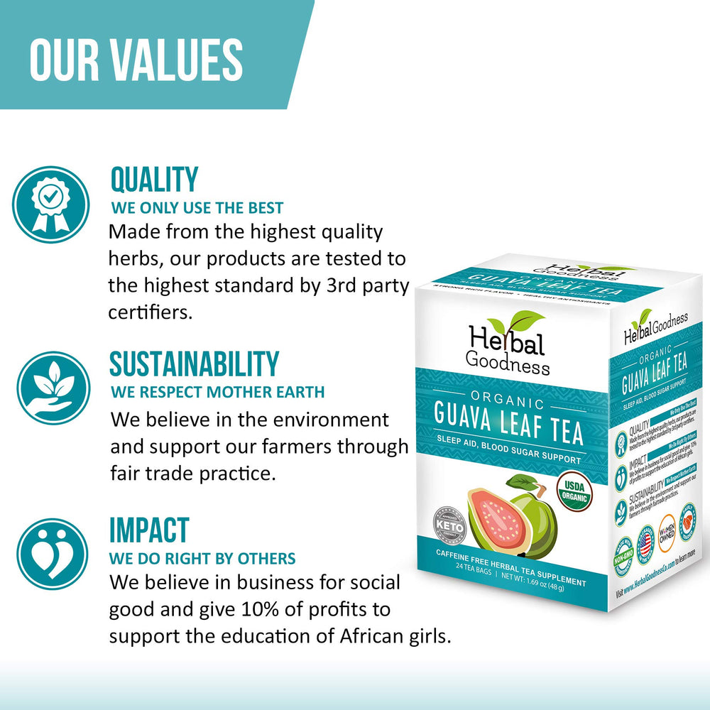 Herbal Goodness Guava Tea highlights lycopene as a natural antioxidant note