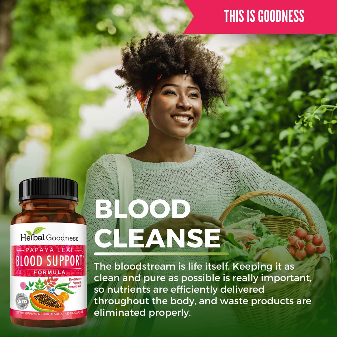 Herbal Goodness Organic Papaya Leaf Ingredients shows 10X strength capsule design.