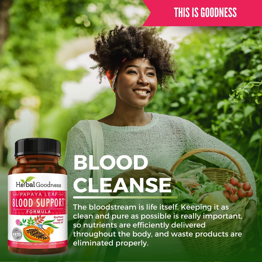 Herbal Goodness Organic Papaya Leaf Ingredients shows 10X strength capsule design.