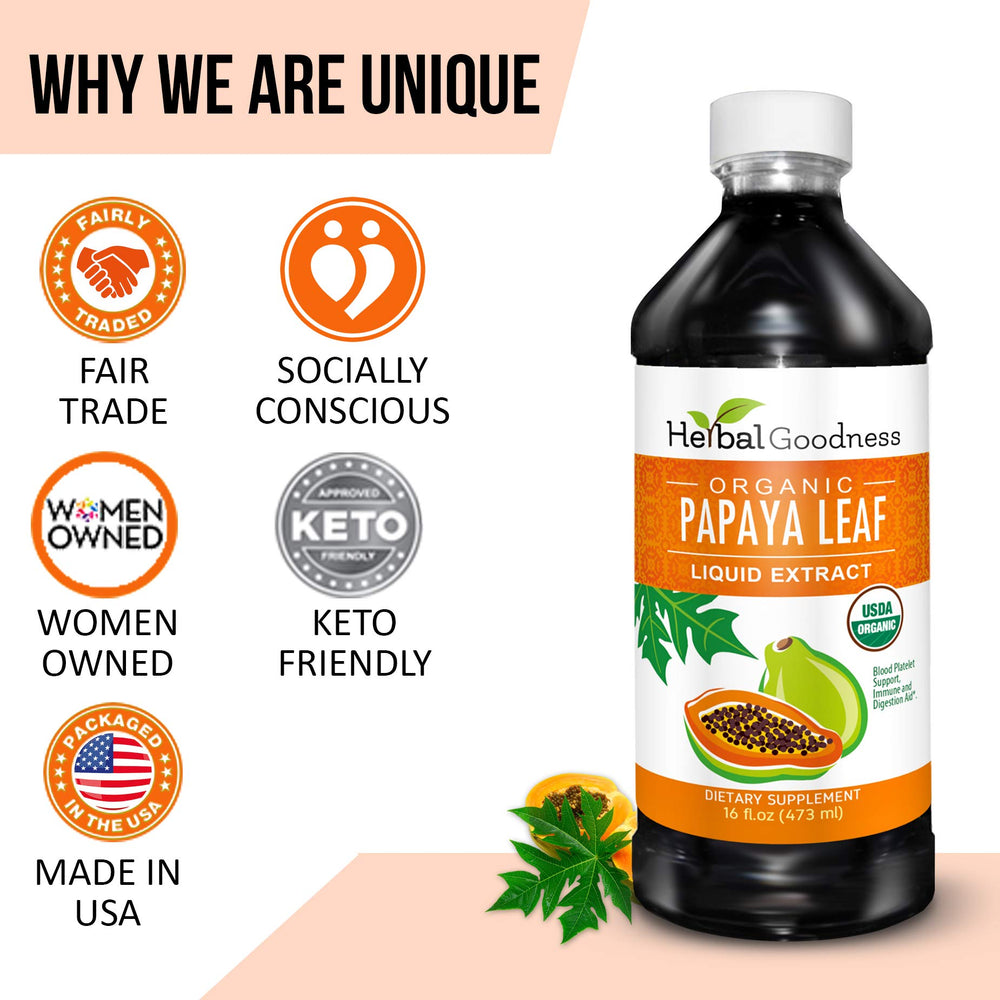 Herbal Goodness Papaya Leaf Extract bottle for digestive comfort and daily wellness.