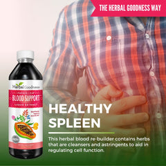 Herbal Goodness papaya leaf liquid poured into glass for easy use.
