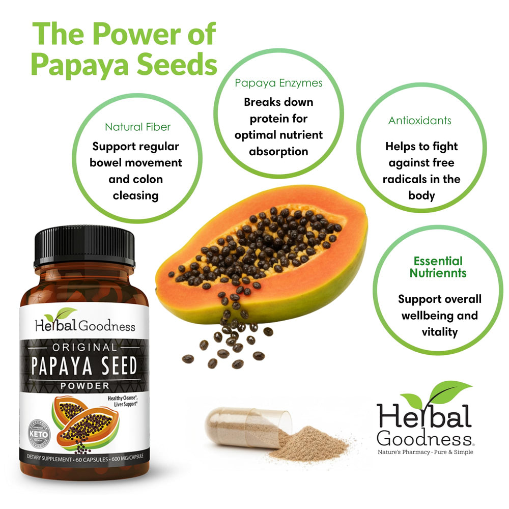Herbal Goodness Papaya Seeds Capsules ingredients panel highlights Papain and Chymopapain