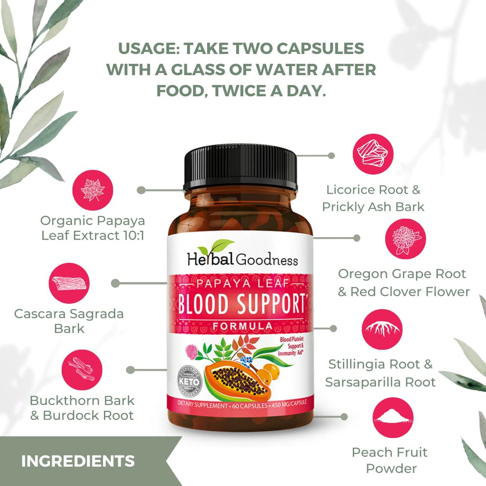 Herbal Goodness USA-made quality stamp reinforces purity and safety standards.