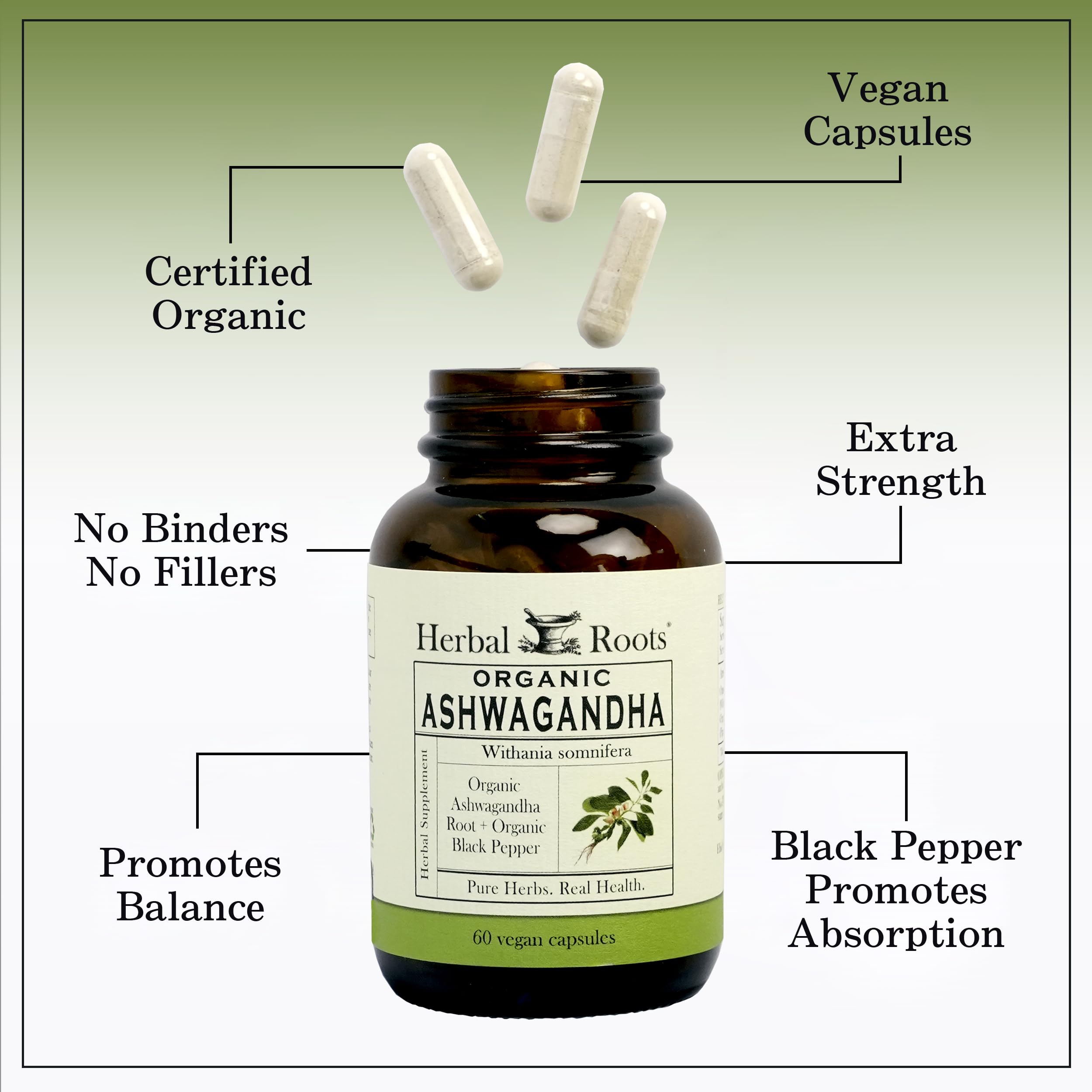 Front packaging of Herbal Roots Ashwagandha capsules.