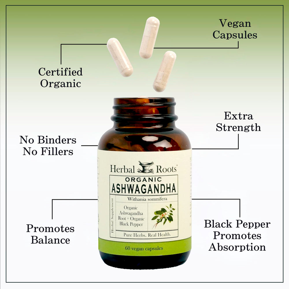 Front packaging of Herbal Roots Ashwagandha capsules.
