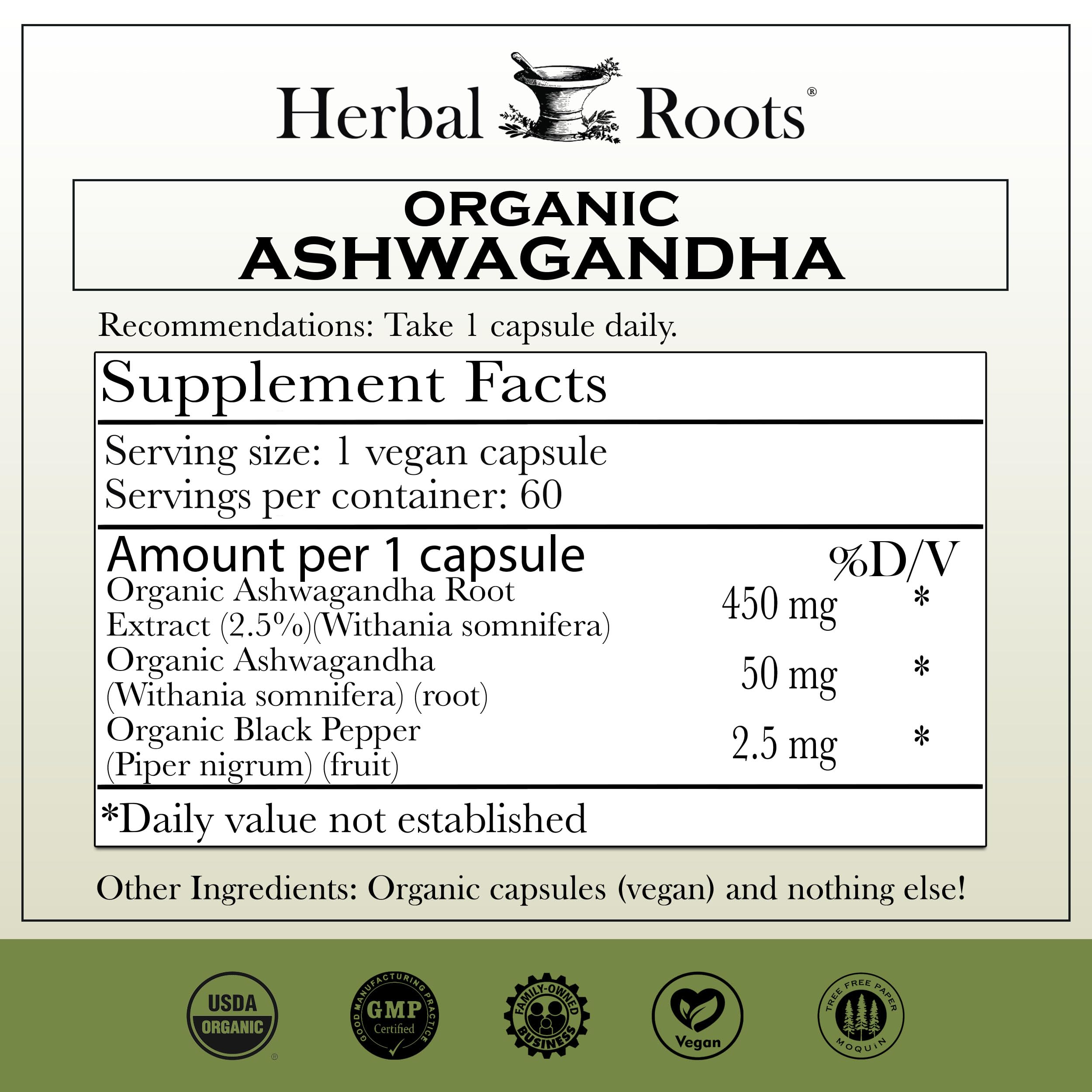 Pouring Herbal Roots Ashwagandha capsules for daily use.