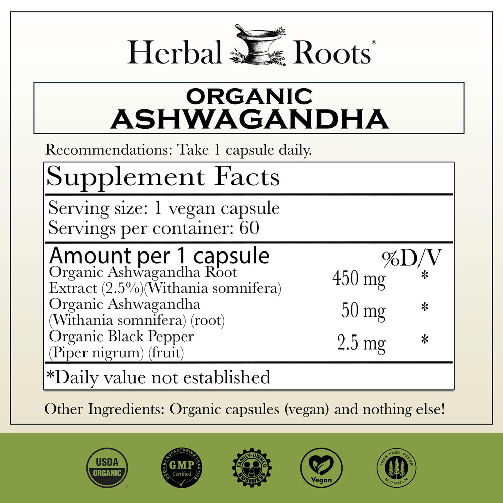 Pouring Herbal Roots Ashwagandha capsules for daily use.