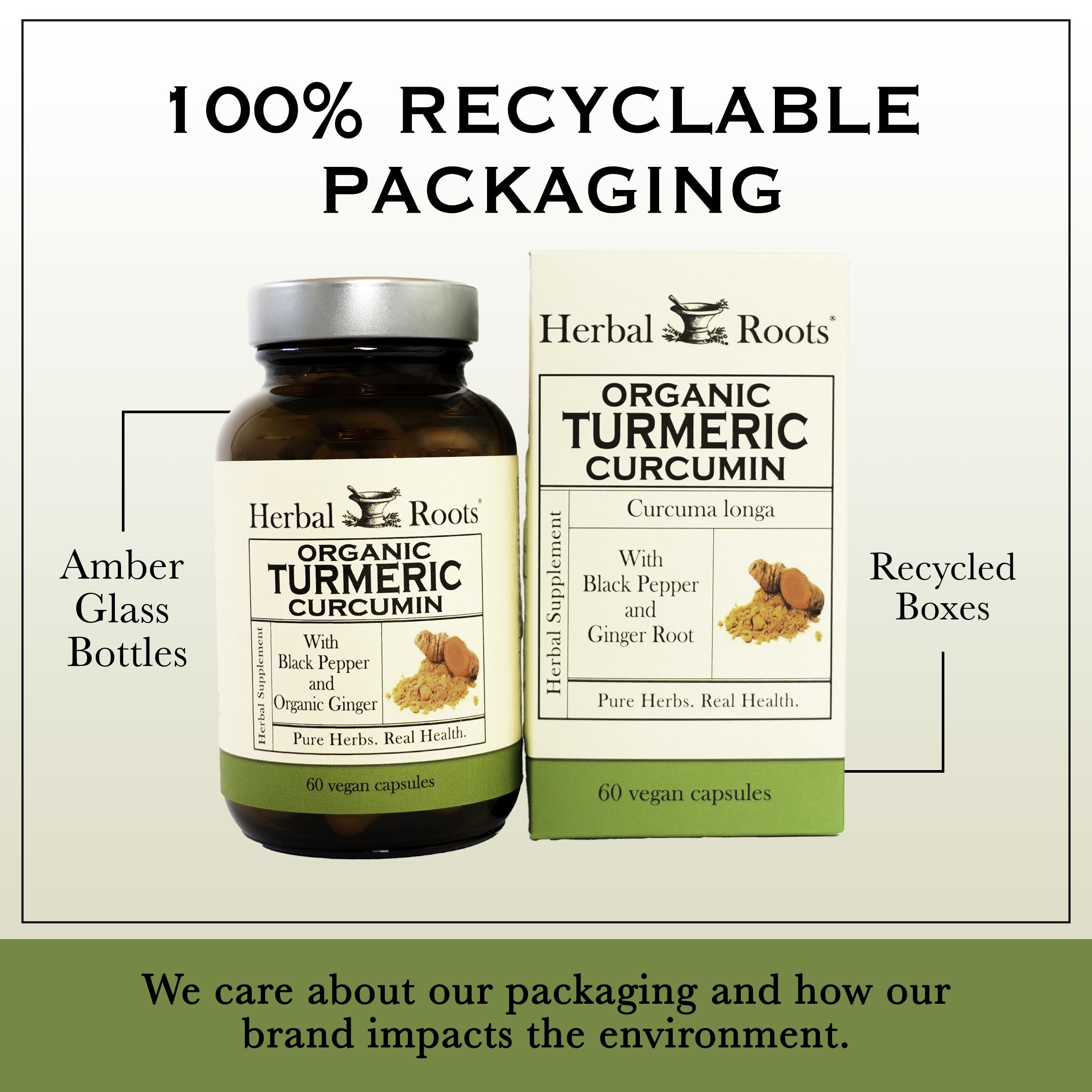 Herbal Roots Turmeric Capsules close-up showing BioPerine and ginger