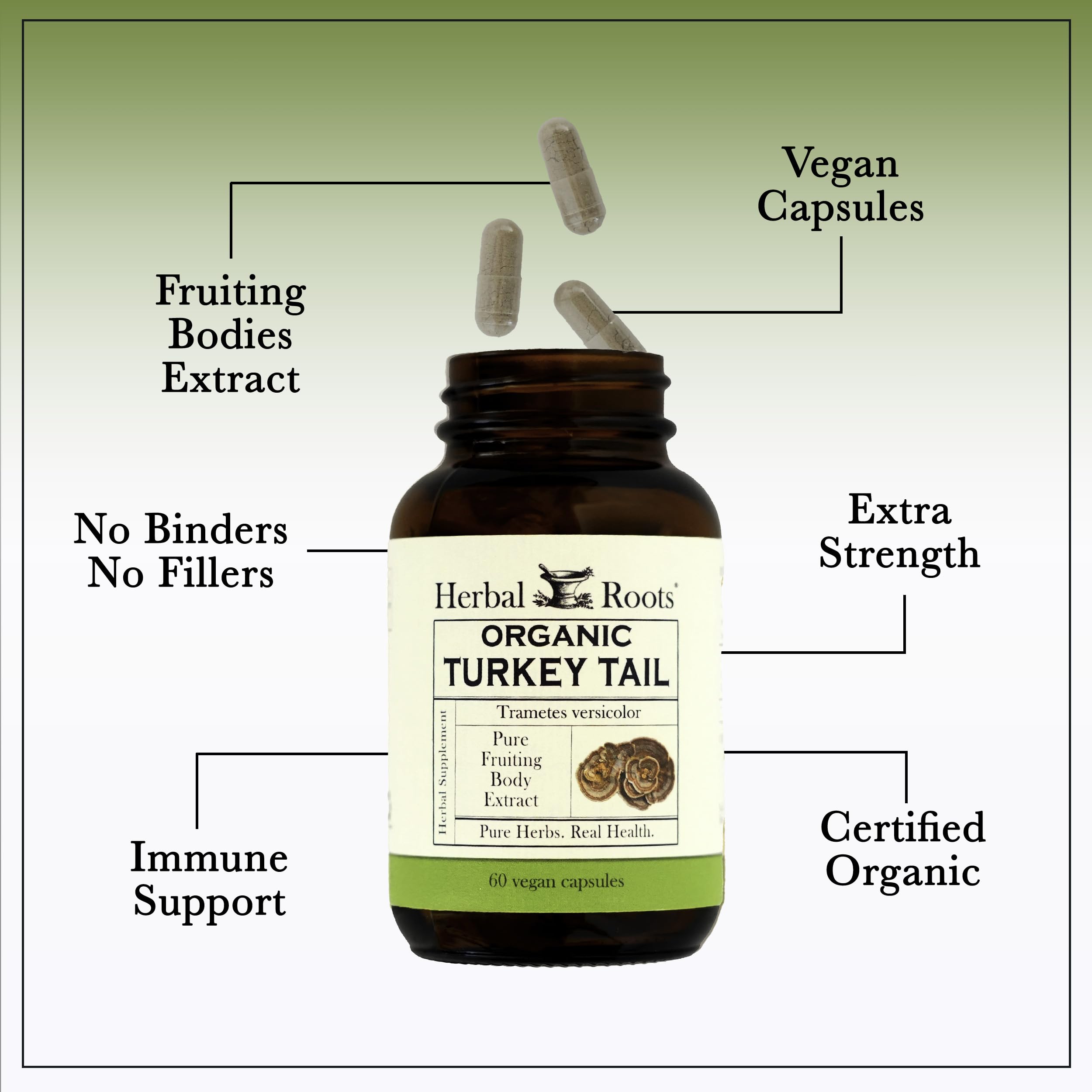 Herbal Roots cGMP facility stamp indicates quality manufacturing standards