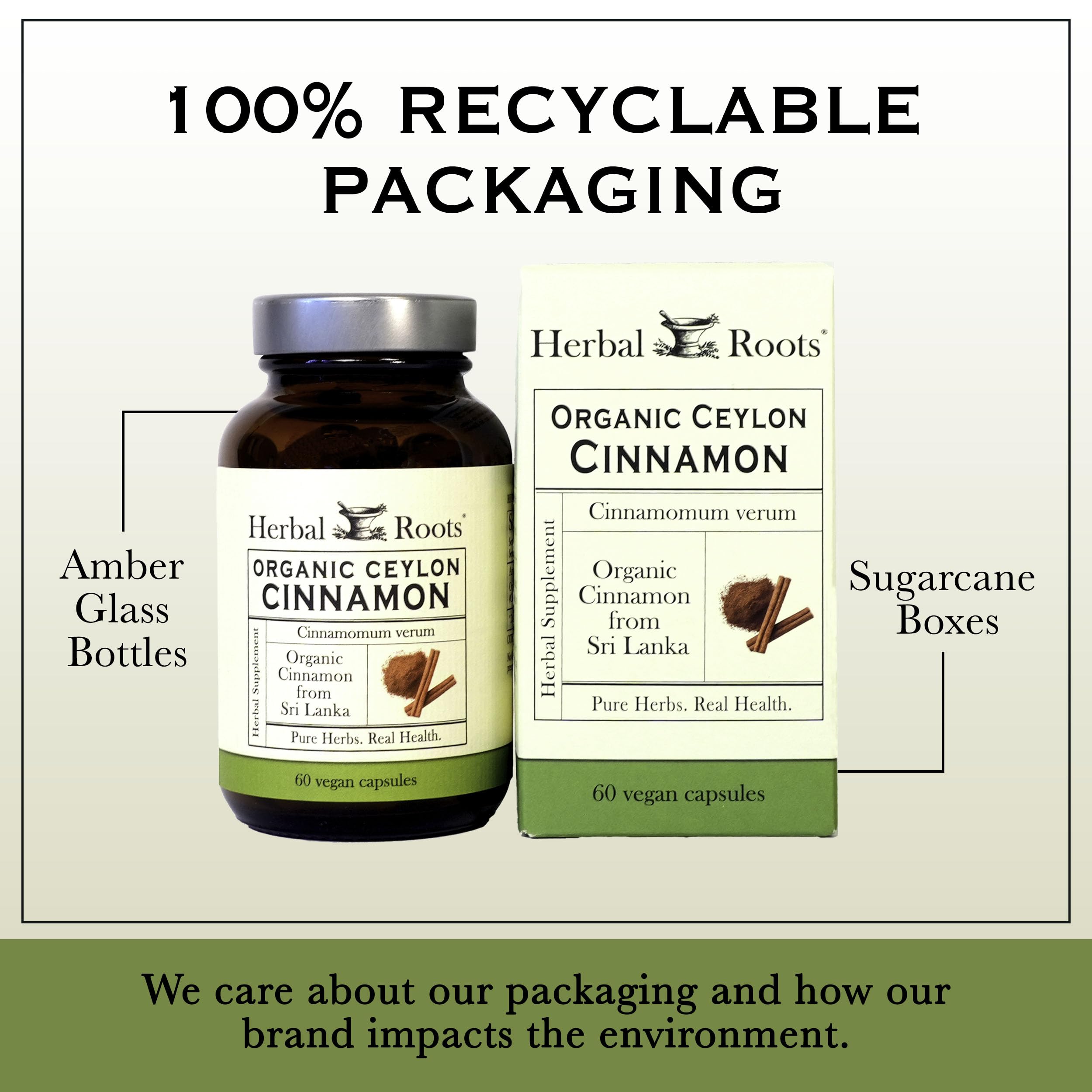 Herbal Roots family-owned brand logo beside cinnamon capsules.