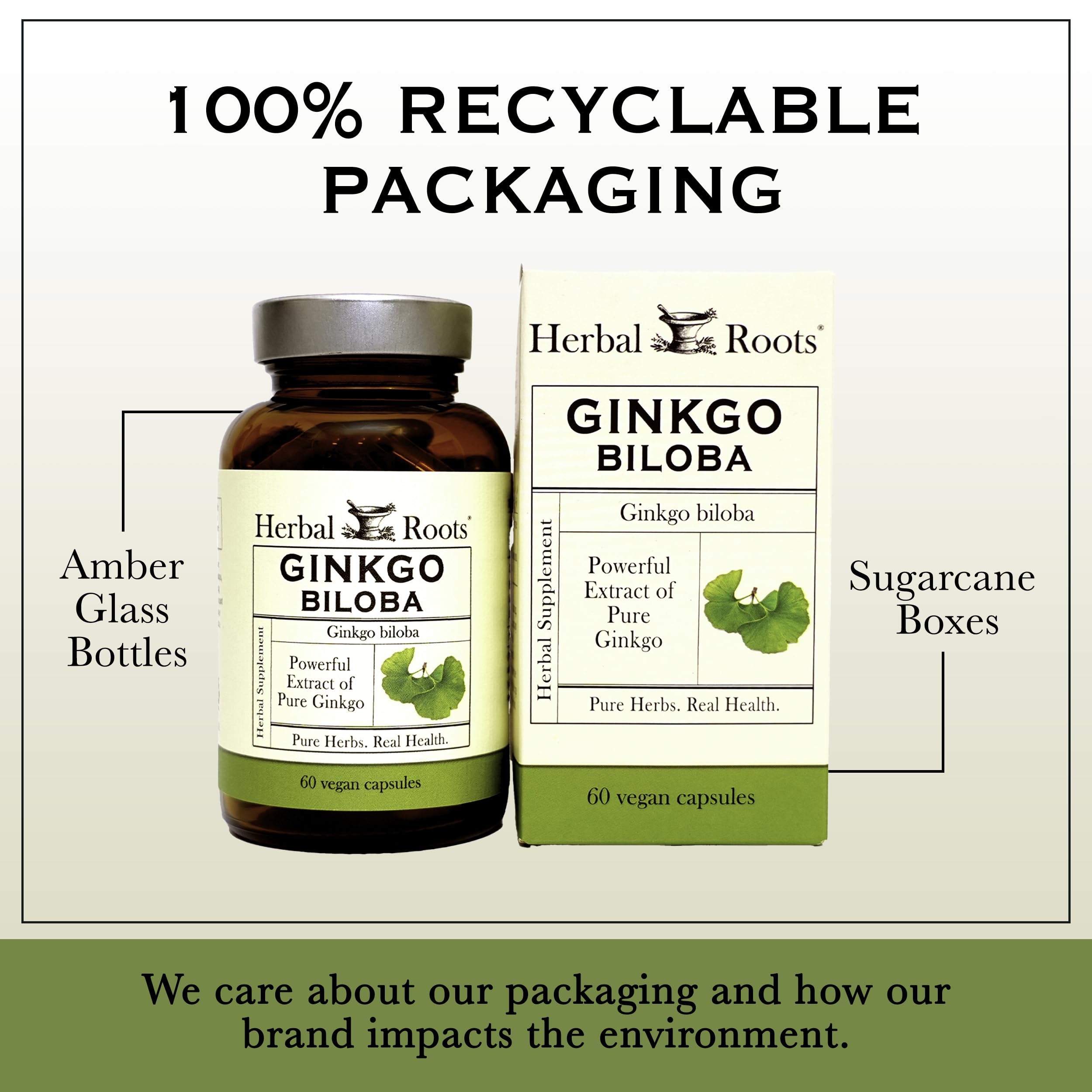 Herbal Roots Ginkgo Biloba box front signals a family-owned, trusted brand.