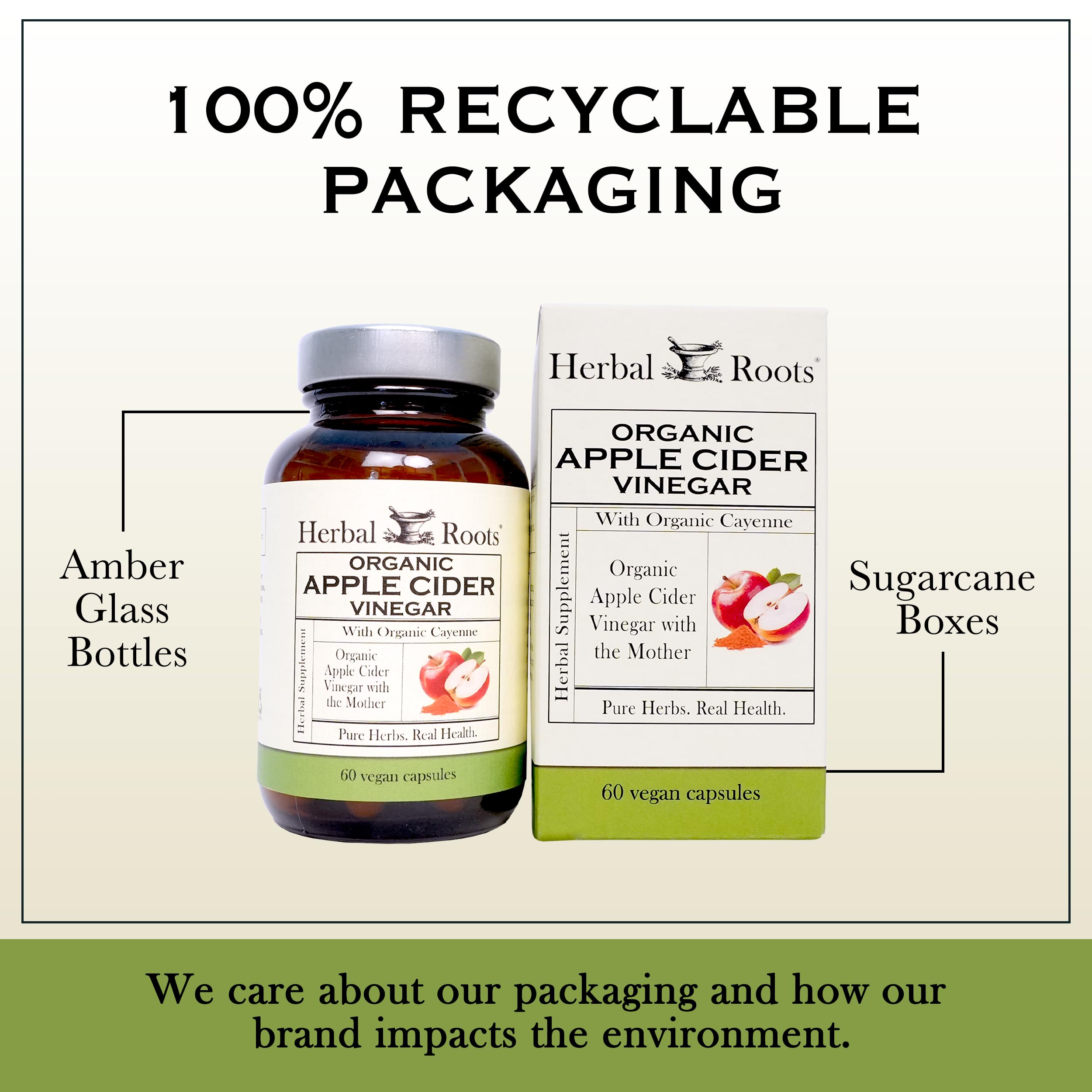 Herbal Roots GMP-certified facility image highlights third-party testing and purity.