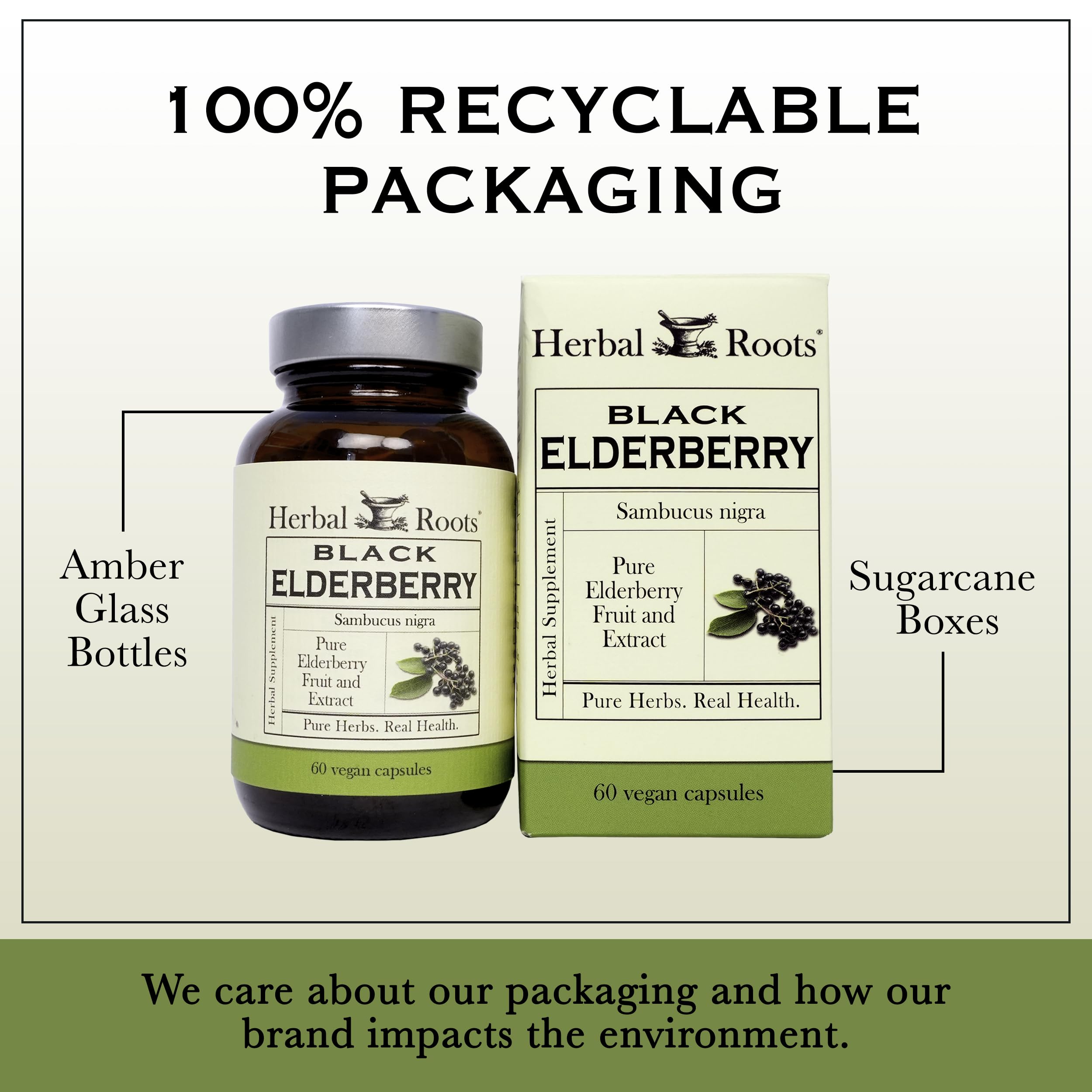 Herbal Roots Organic Sambucus Capsules packaging box signals trusted natural supplement
