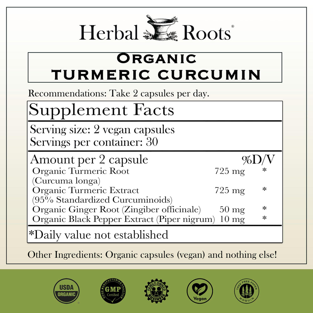 Herbal Roots Turmeric Capsules bottle side with dosage view