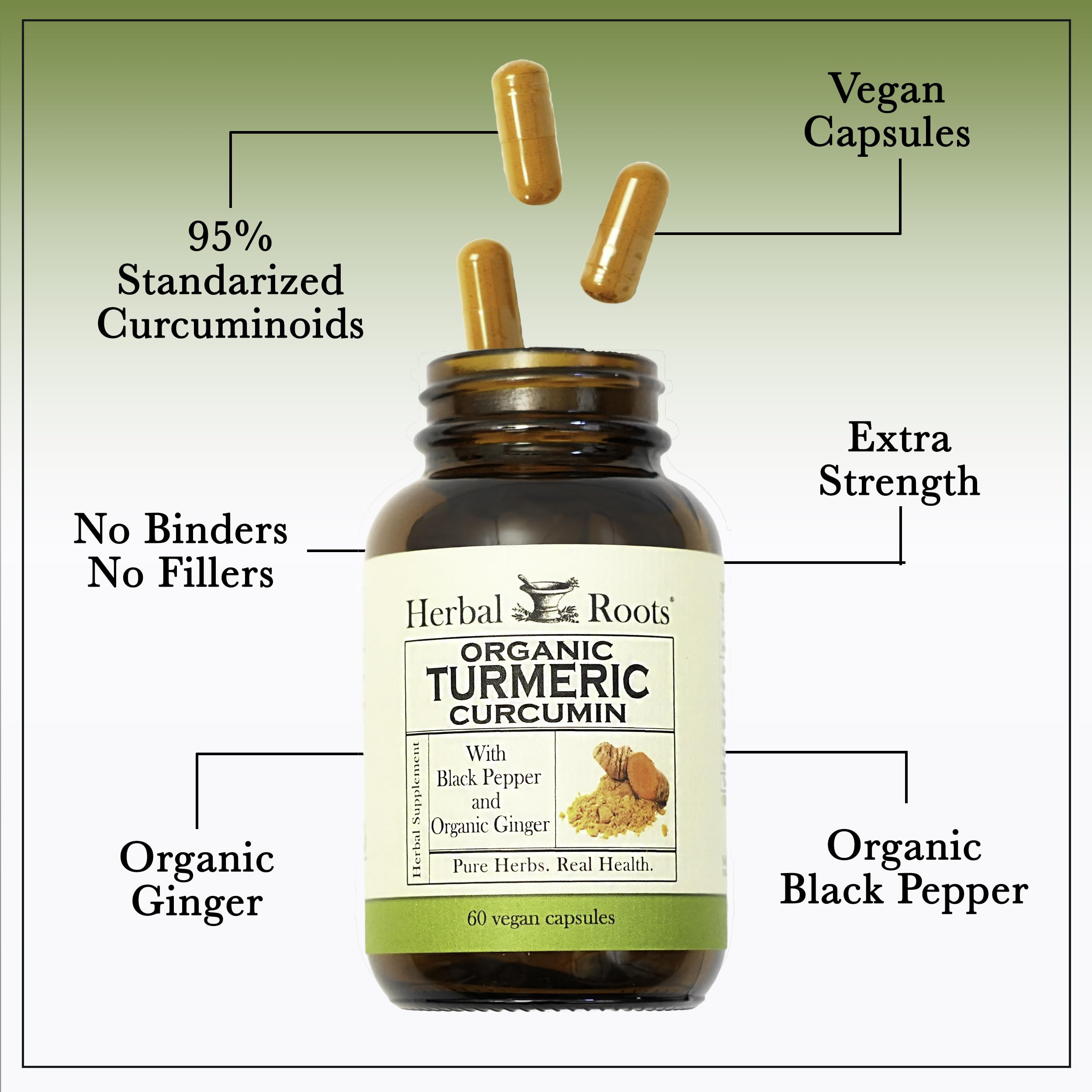 Herbal Roots Turmeric Capsules packaging box highlighting purity and quality