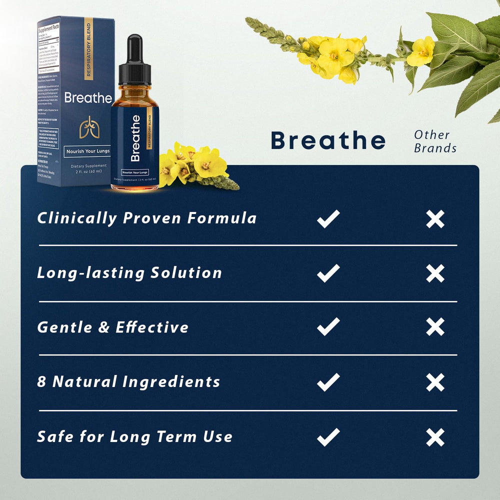 Herbal Tea Therapy Thyme leaf contributes to mucus management in a gentle way.
