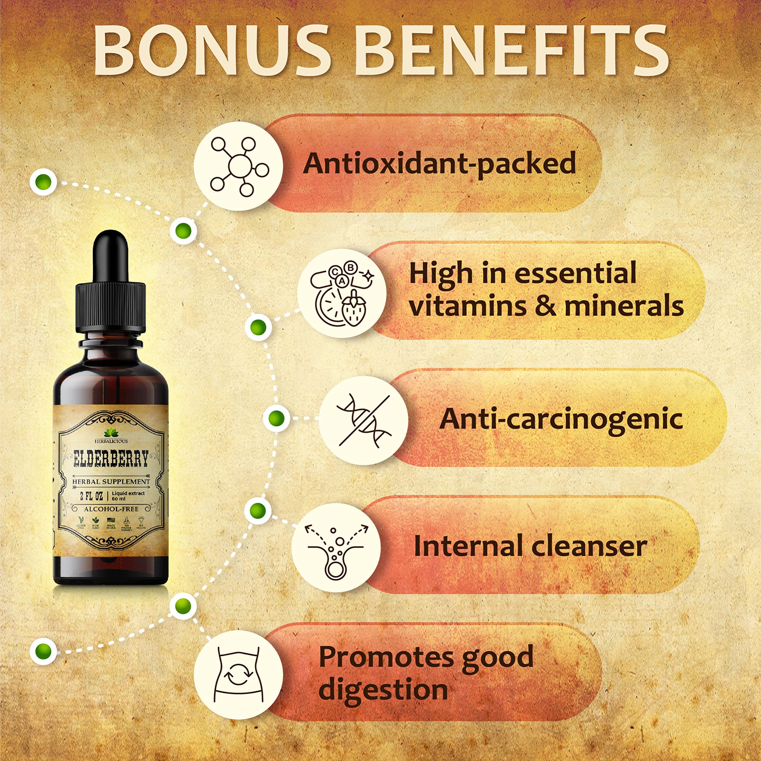 HERBALICIOUS Elderberry Liquid pour into water for easy daily use.