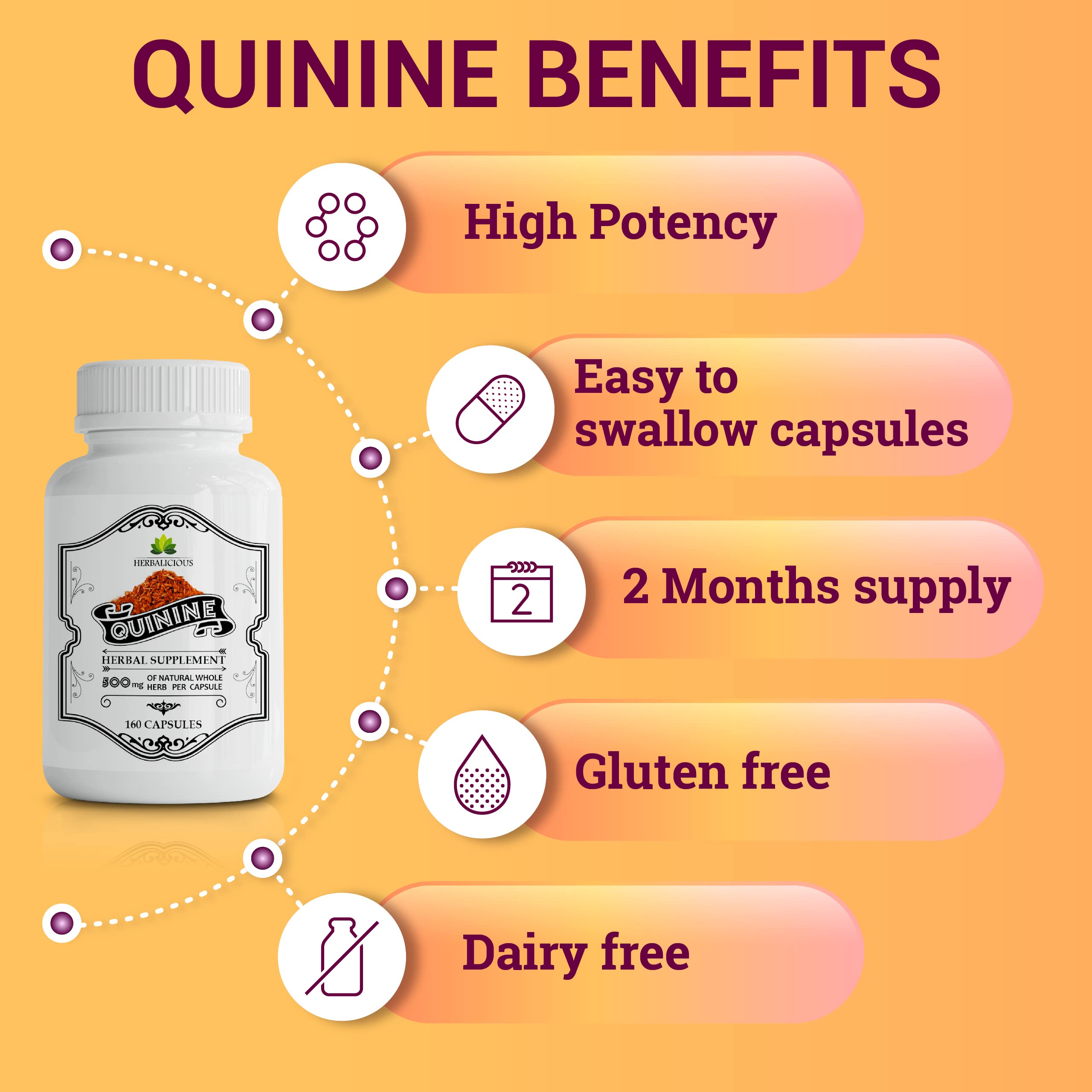 HERBALICIOUS Quinine Capsules bottle back view emphasizes US-made quality and bottle size.