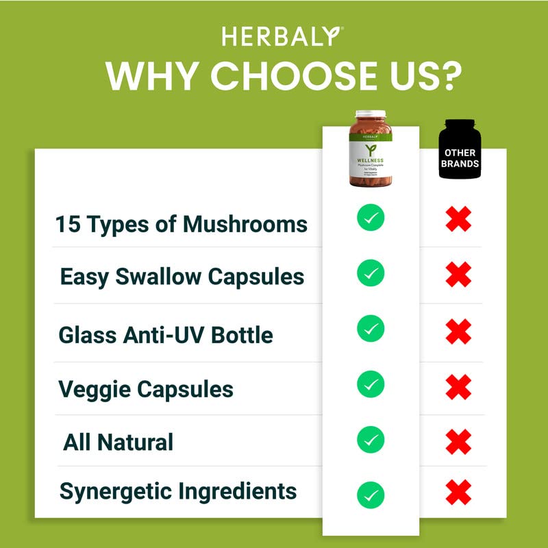 HERBALY Mushroom Complete packaging box highlights natural ingredients and earthy design