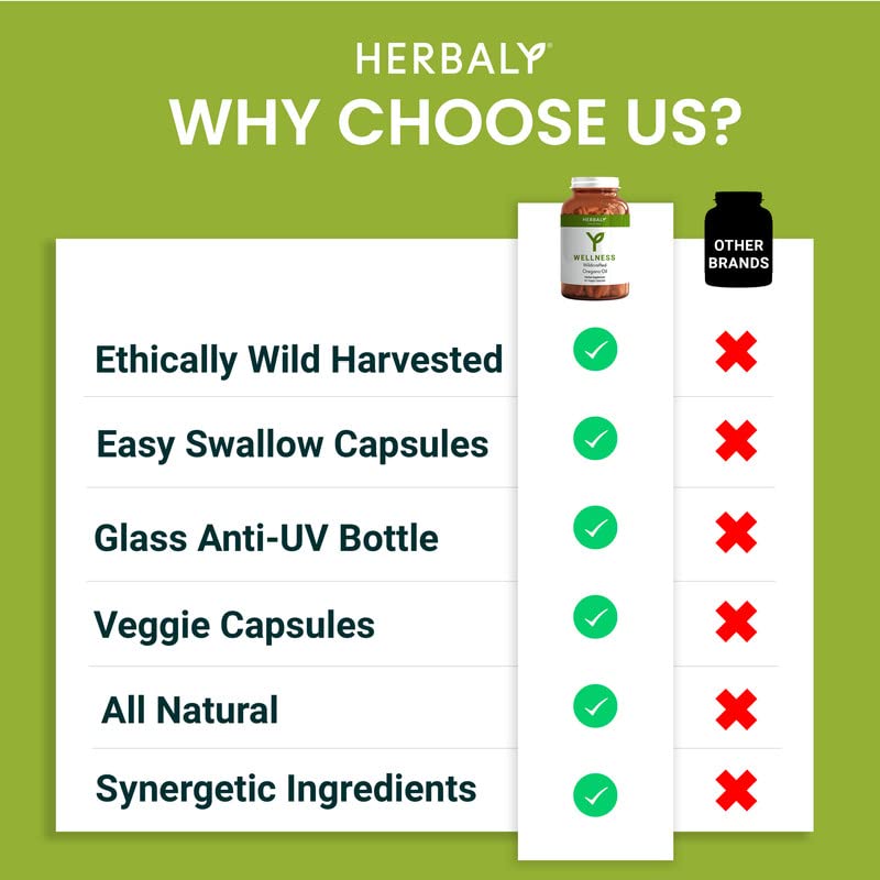 HERBALY Wellness oregano oil capsules on a wood surface evoke natural, simple ingredients.