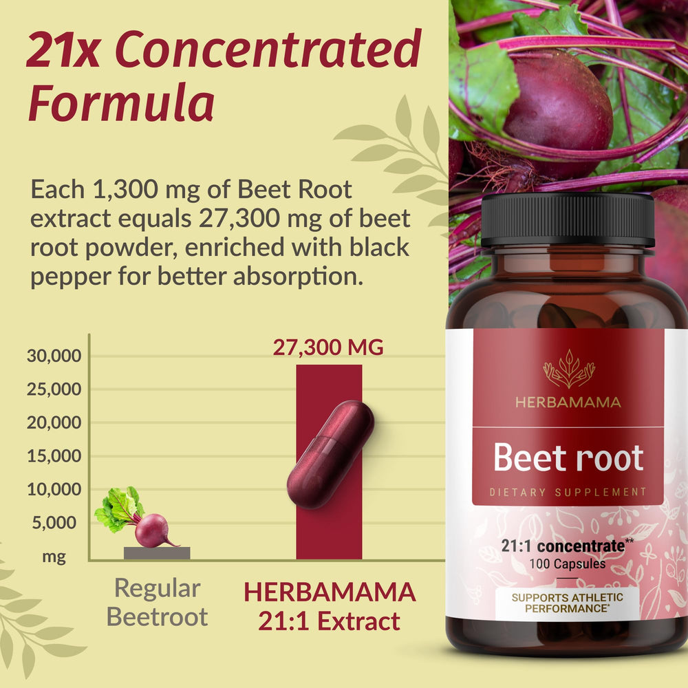 HERBAMAMA Beet Root serving size shown for daily routine intake.