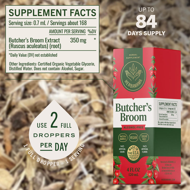 Dropper release demonstrates glycerin-based extract for smooth intake with HERBAMAMA.