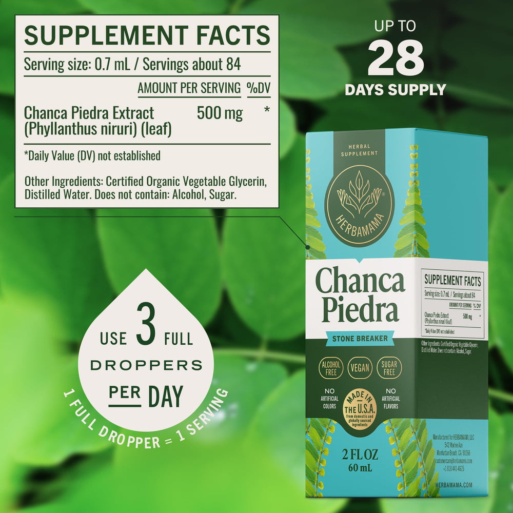 Under-tongue use with HERBAMAMA tincture for quick absorption
