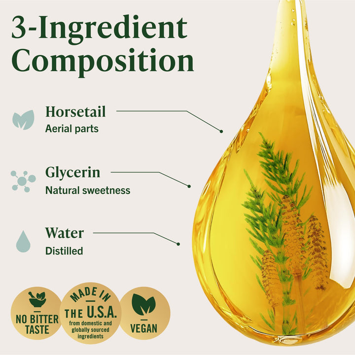 HERBAMAMA Horsetail dropper usage shows two daily servings for convenience