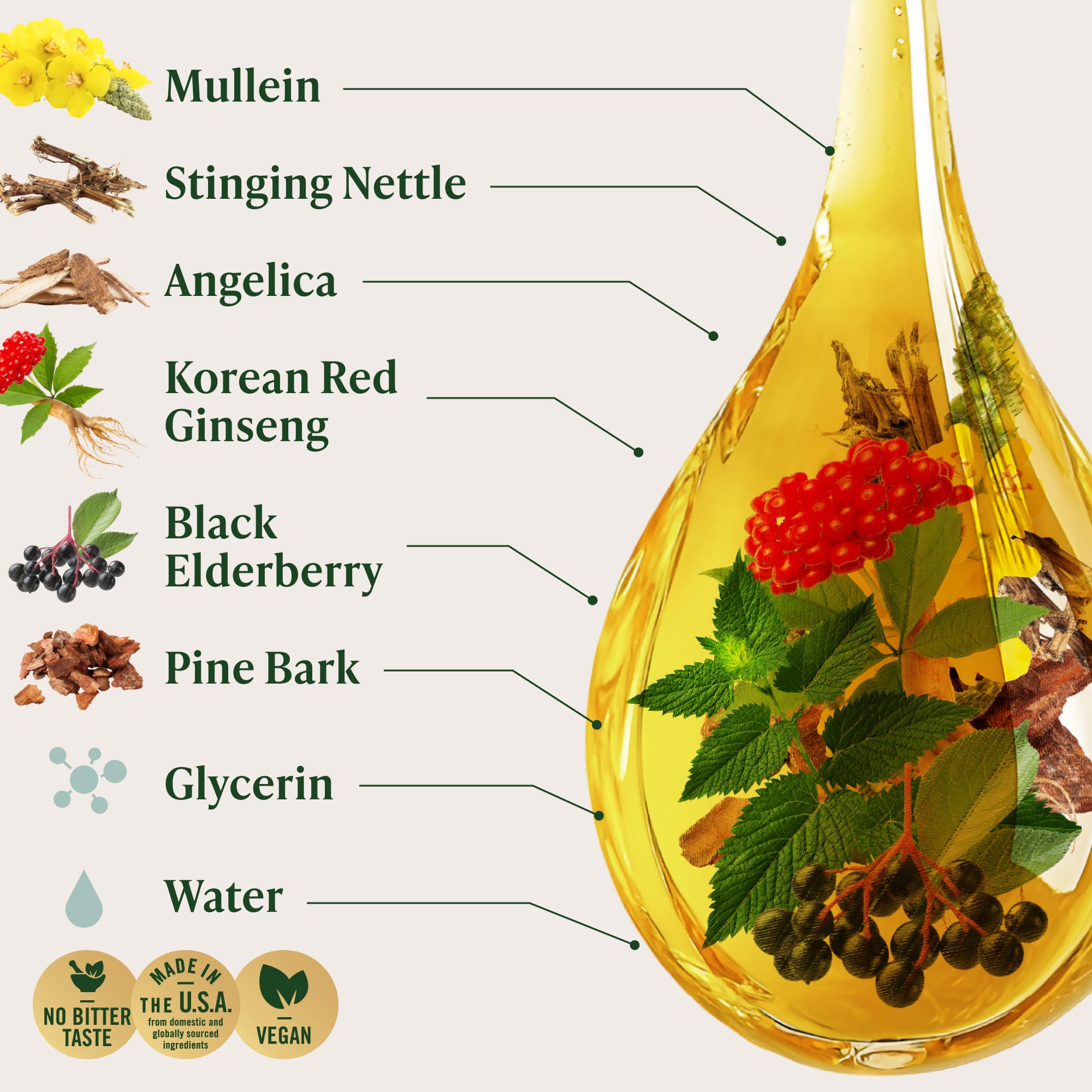 Herbamama blend with mullein, nettle, elderberry offers natural respiratory support.