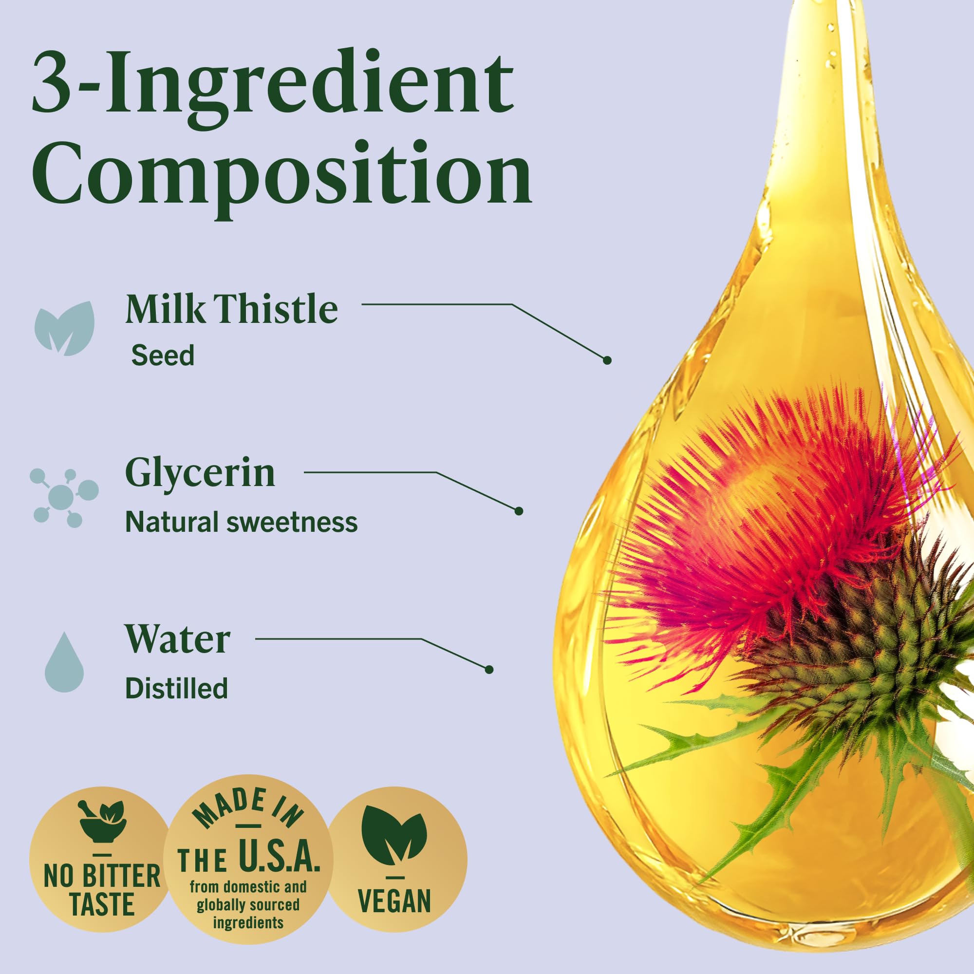 HERBAMAMA Milk Thistle label close-up highlights a clean, three-ingredient formula.
