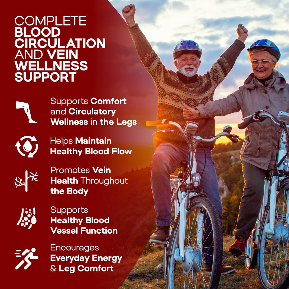HerbaMe Blood Circulation bottle label shows USA formulation and testing