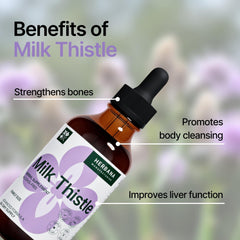 Herbana Milk Thistle label front showing herbal formula for skin and wellness
